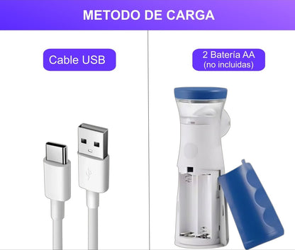 Nebulizador Portátil Para Adultos y Niños